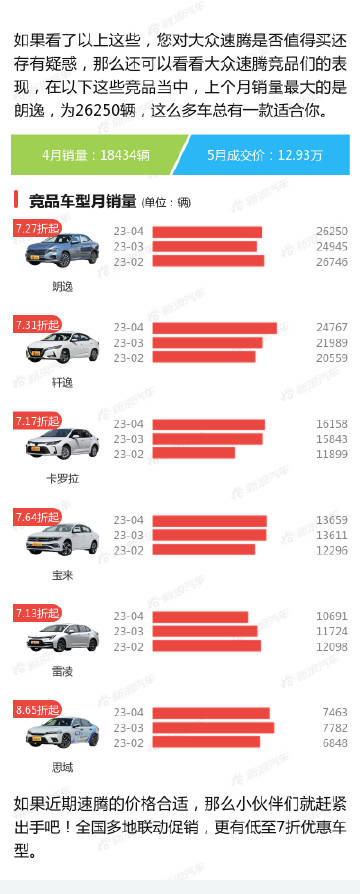 汽车品牌报价网——您的汽车购买指南