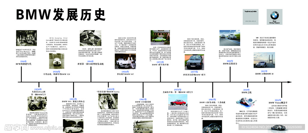 传奇诞生宝马汽车品牌的发展历程与辉煌岁月