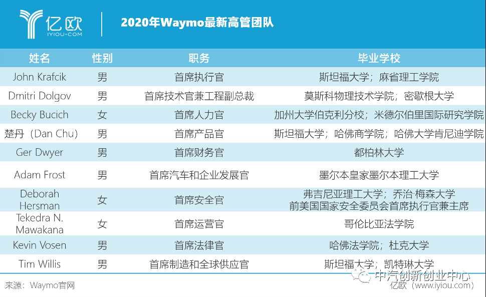 万字长文进口汽车品牌中文对照指南，一网打尽各大豪华品牌