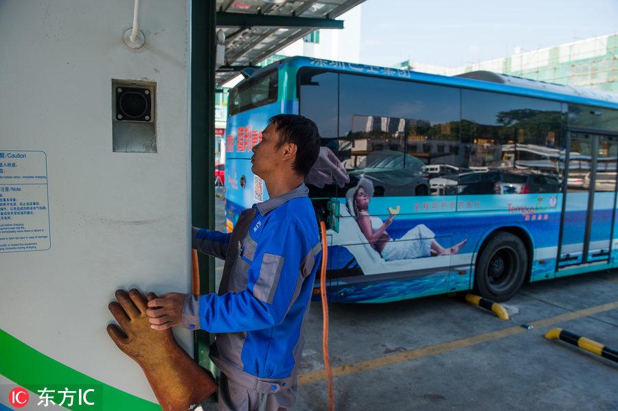 当然，这是一个关于四个主要电动汽车(电动公共汽车)品牌的详细介绍。以下是文章的大纲和标题的建议