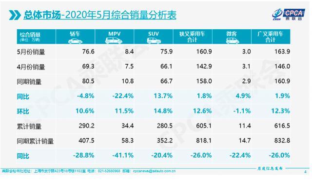 汽车品牌后的数字，揭秘汽车行业的代号与命名