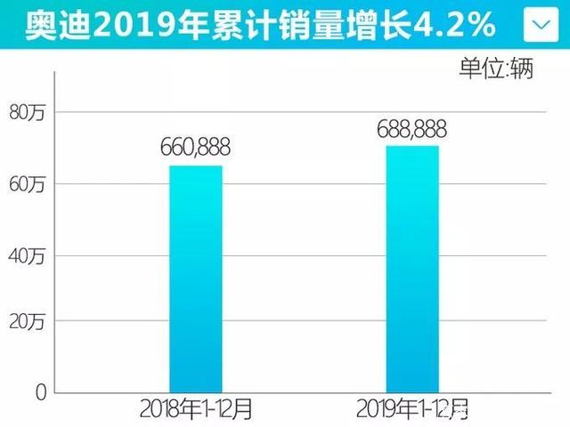 最火电瓶汽车品牌的崛起