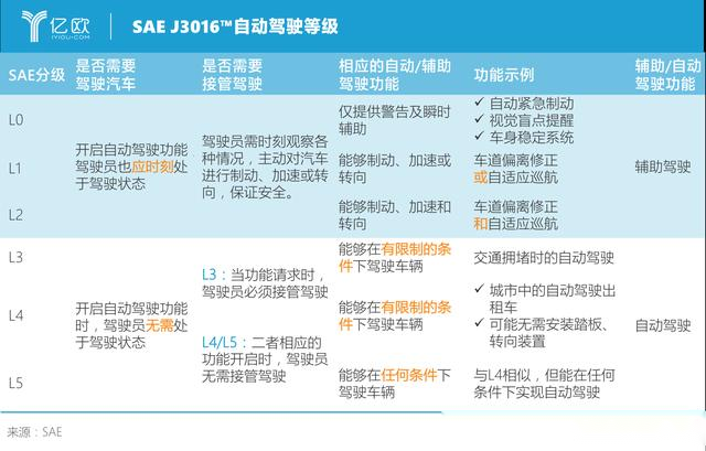 全球汽车品牌等级解析，从豪华到实用，一网打尽