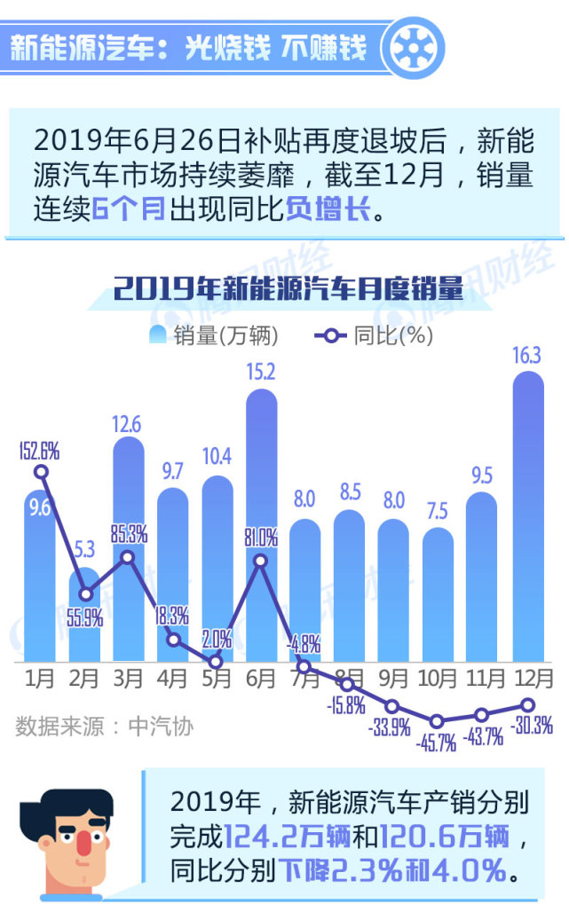 2023年破产的汽车品牌，行业变革中的受害者