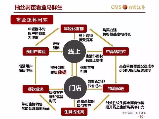 直播热潮下的汽车品牌，探索新营销模式与消费者互动之道