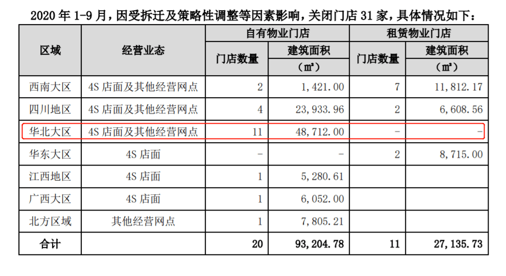 中国平价汽车品牌排行，谁在价格与质量之间找到平衡？