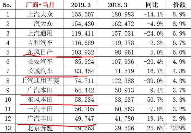 侯马汽车品牌有哪些？揭秘中国汽车产业的地域特色与发展趋势