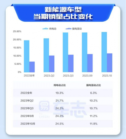 新西兰汽车市场销量分析，各大品牌争夺市场份额