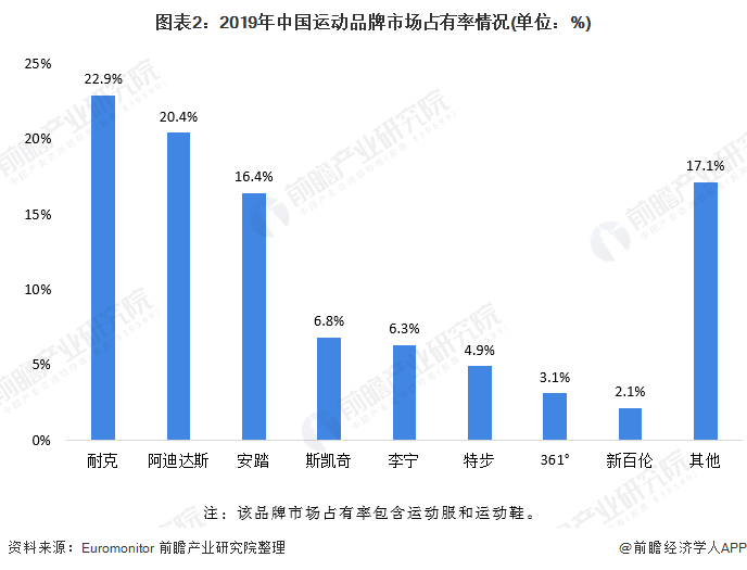 缅甸汽车制造业，探索本土品牌与国际合作的发展前景