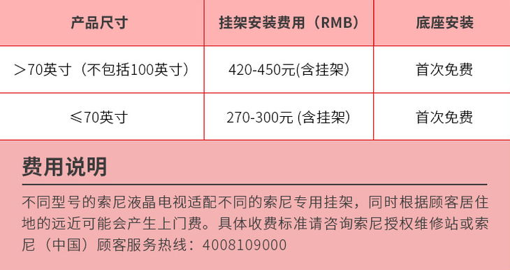 各大汽车品牌售后口号——为消费者提供全方位的关爱与保障