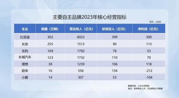 汽车品牌的特征，深入剖析知名汽车品牌的核心竞争力