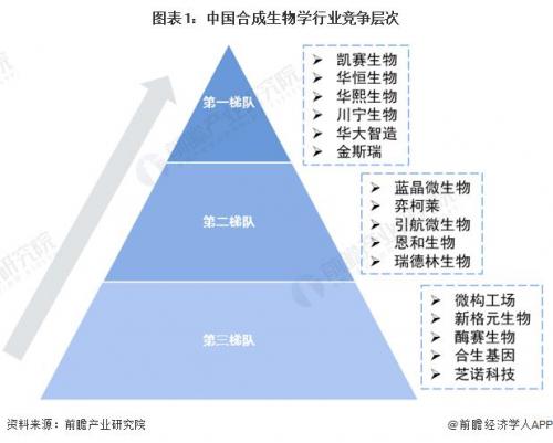 汽车品牌建厂基地规划，从产业布局到绿色可持续发展