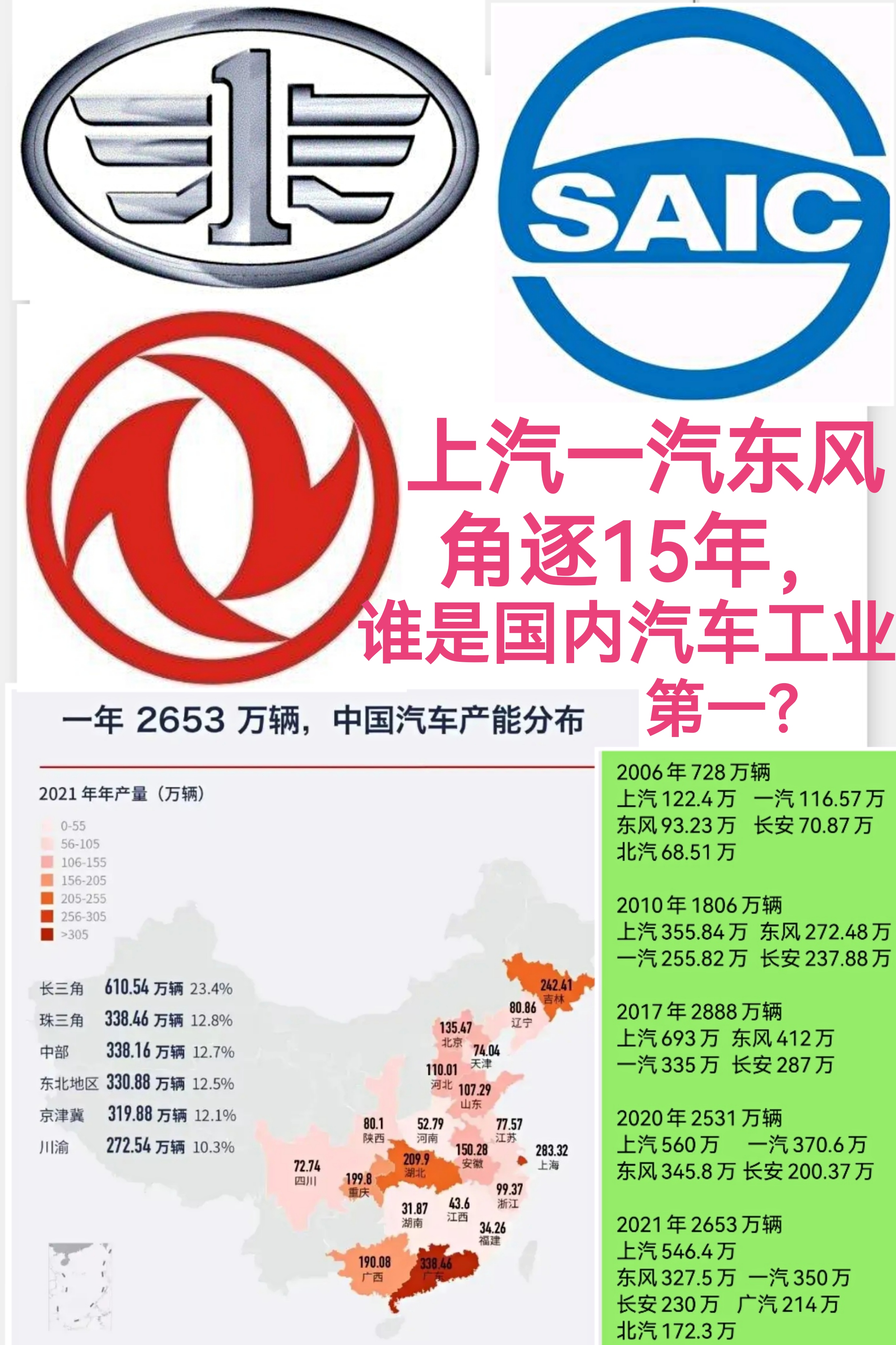 国产汽车品牌FO:重塑中国汽车工业的新篇章