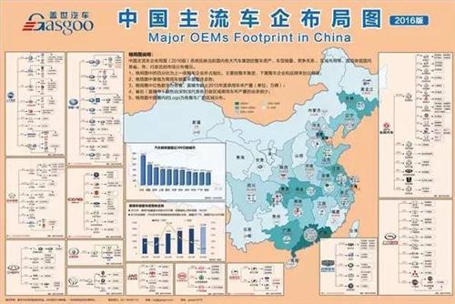 中国各省区汽车品牌，地域特色与市场表现