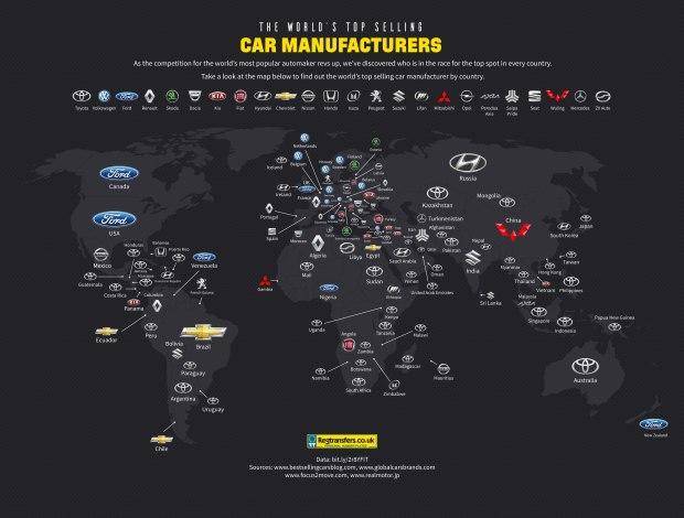 汽车品牌产地有哪些，探究世界各大汽车制造基地