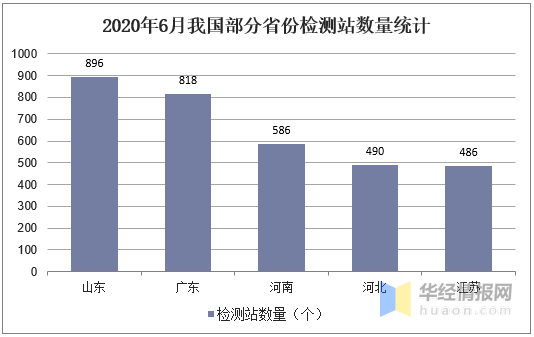 江苏城市汽车品牌榜探析江苏地区汽车市场的新格局与竞争态势