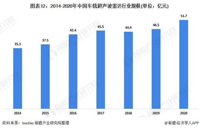 江苏城市汽车品牌榜探析江苏地区汽车市场的新格局与竞争态势