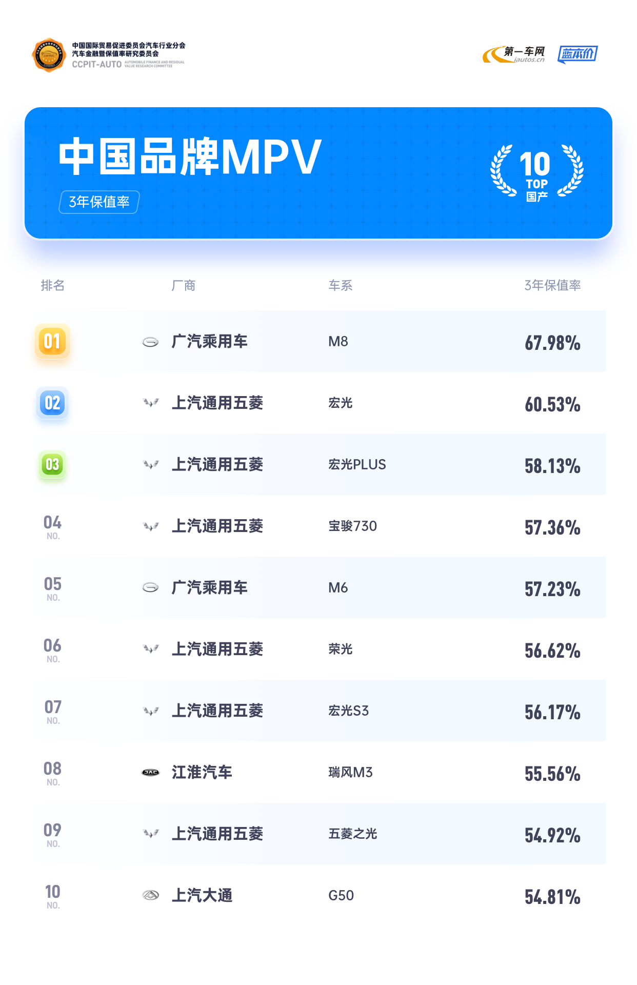 汽车品牌实力重要吗？探讨汽车品牌的影响力与消费者选择的关系