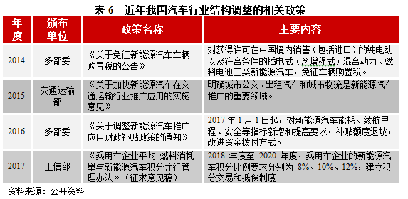 汽车品牌计划的制作，从概念到实施的全面指南