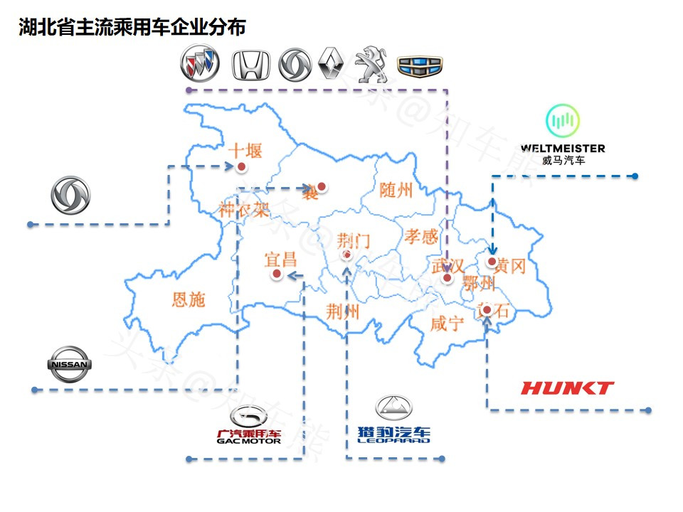 宜昌汽车品牌盘点，了解当地的驾驶环境和消费市场