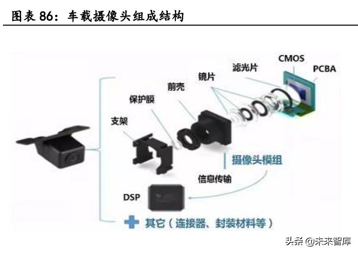 汽车品牌增长多少，揭秘全球汽车市场的发展趋势与竞争格局