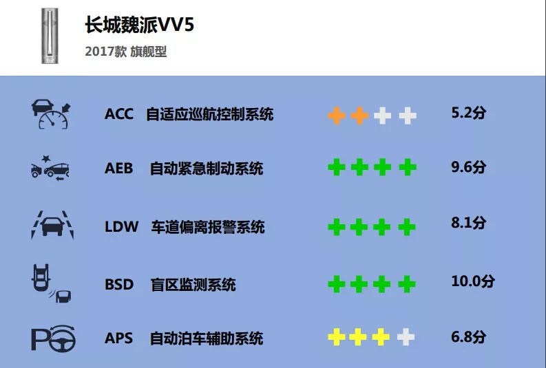 汽车品牌实际成本，揭秘背后的艰辛与挑战