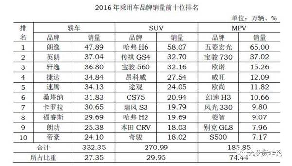 衡阳本土汽车品牌，崛起与挑战