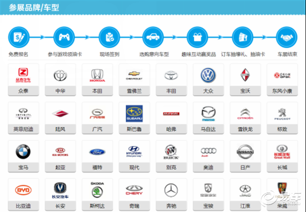 全方位汽车品牌推荐及价格分析，助您轻松购车