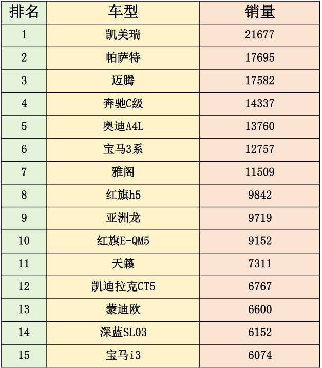 全方位汽车品牌推荐及价格分析，助您轻松购车