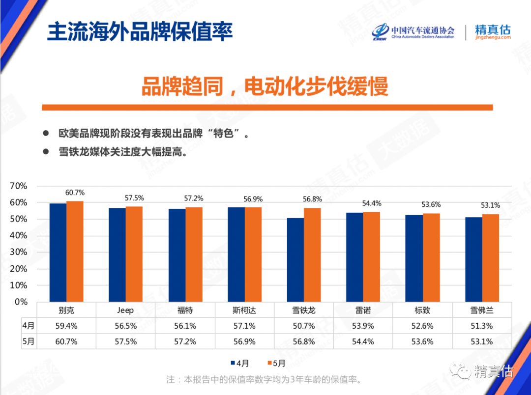 汽车品牌售价排名及市场趋势分析，探索各大品牌的性价比之选