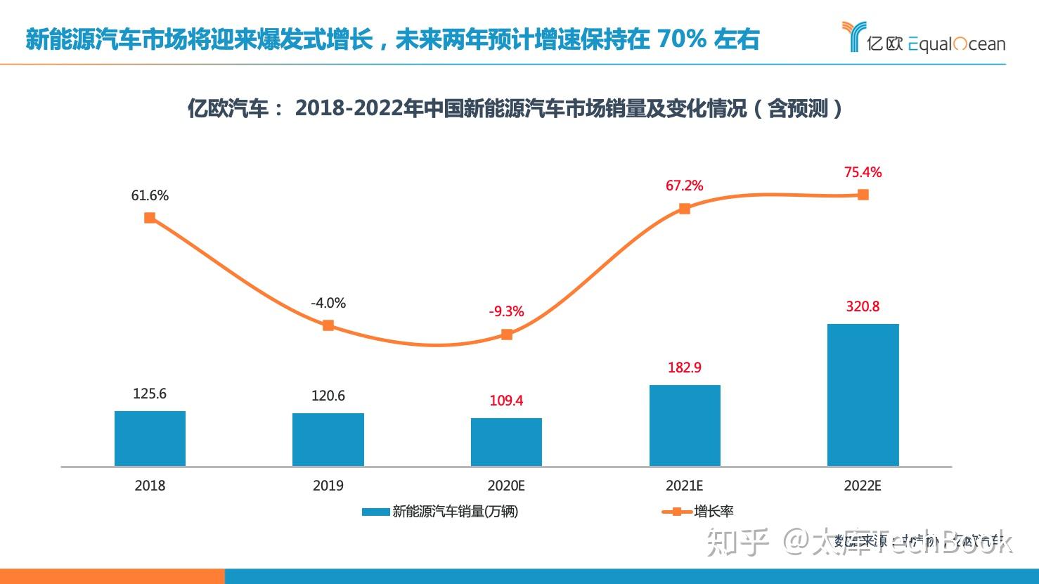 汽车品牌任务分析，洞察市场趋势与竞争优势