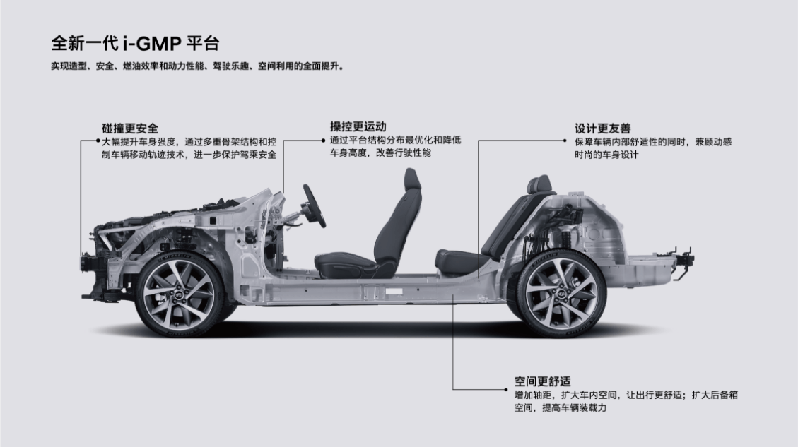 未来出行新选择——探秘飞碟汽车品牌