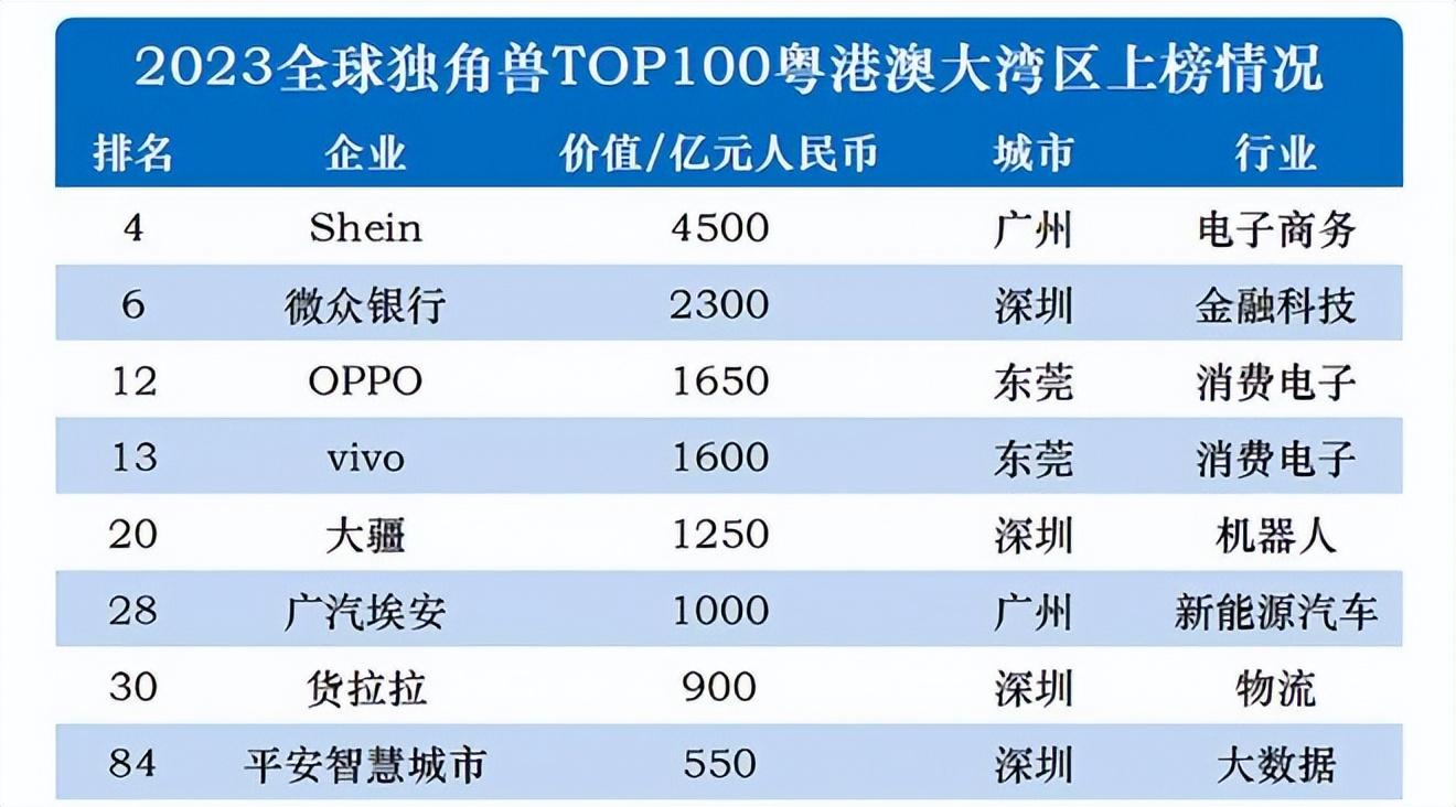 2023年全球汽车销量回顾与展望，新旧势力角逐谁能问鼎江山？