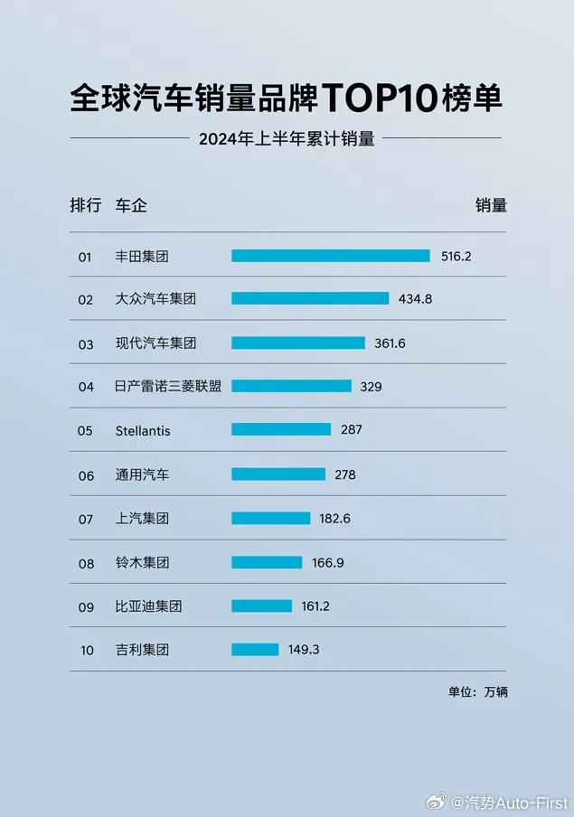 硬核实力，揭秘全球最强硬度汽车品牌