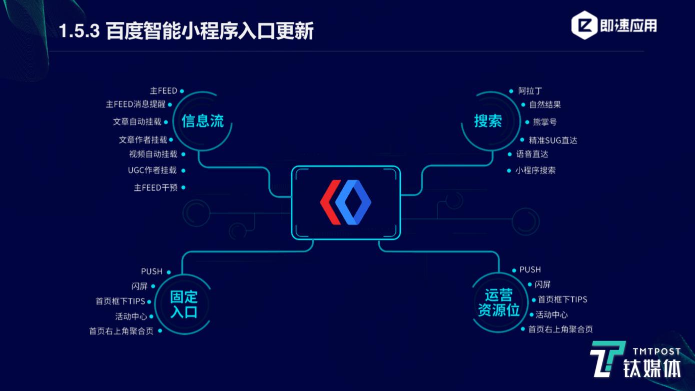 汽车品牌Web3.0:重塑未来出行生态