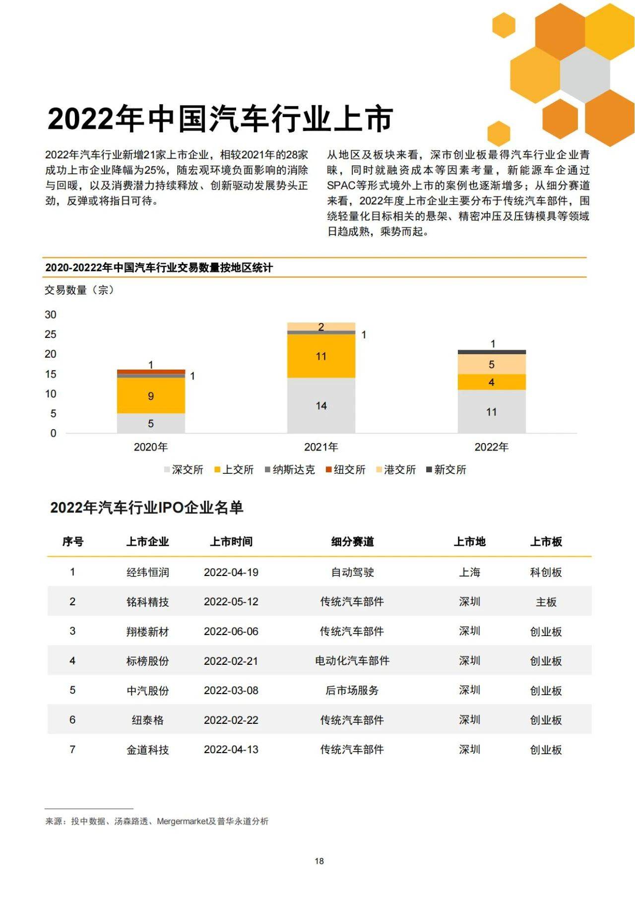 全面解析与展望，2023年新款汽车品牌市场