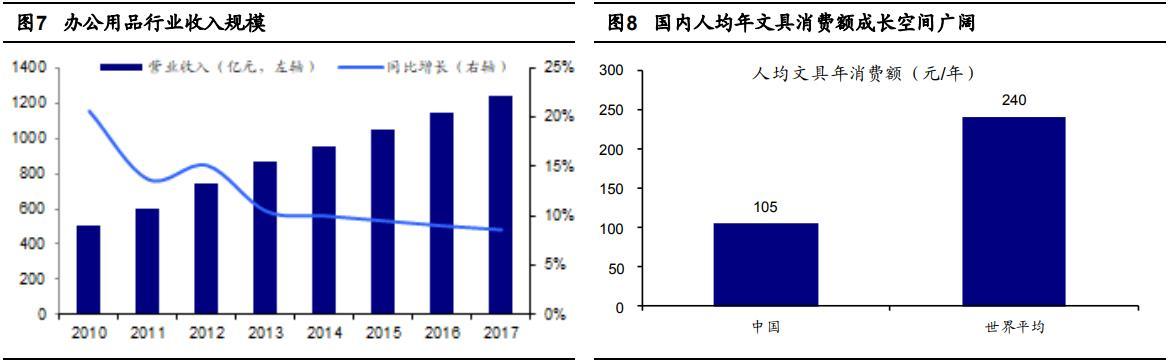 国产直销汽车品牌大全——探索中国汽车制造业的崛起之路