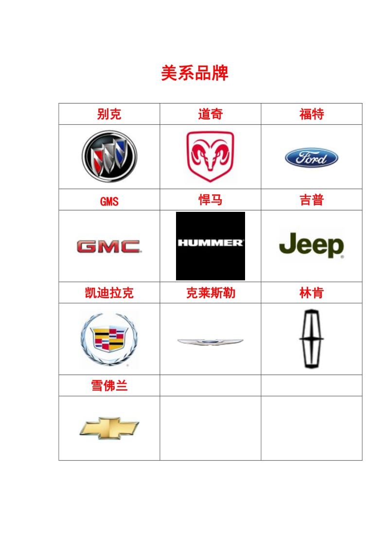 美系汽车品牌总结