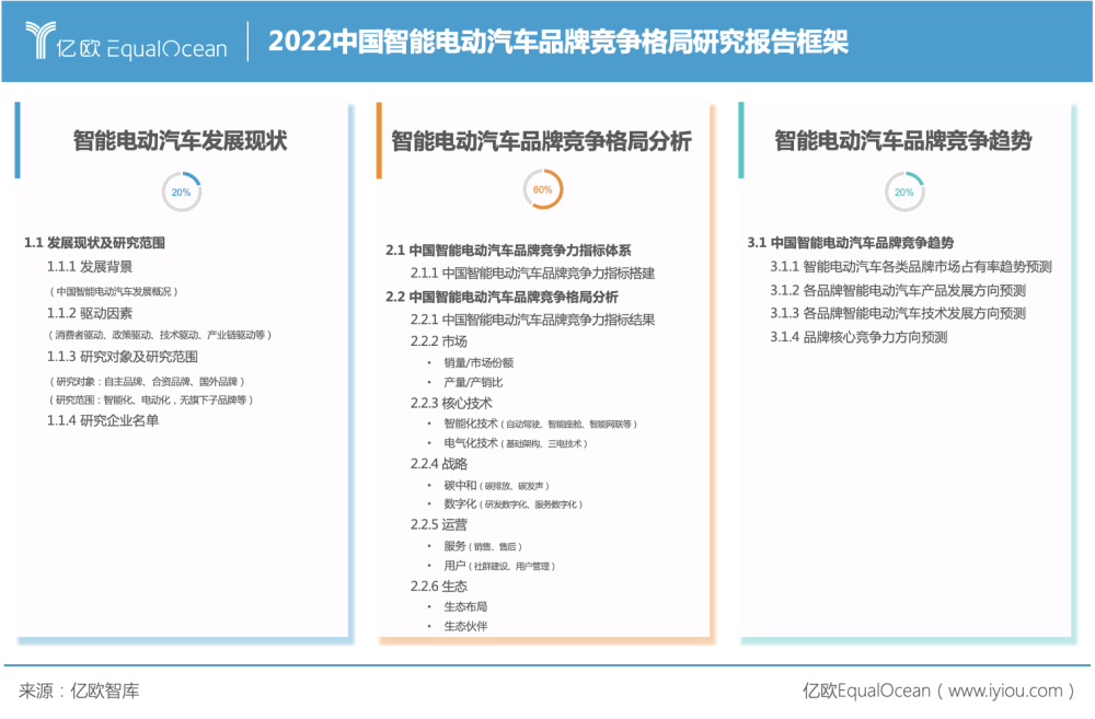 国家汽车品牌网，中国汽车产业的新篇章