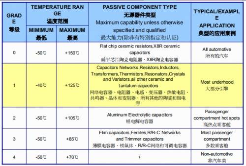 缅甸汽车市场概述，品牌一览与分析