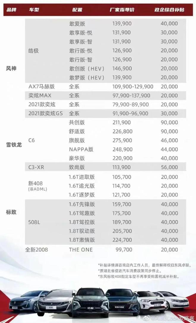 大降价汽车品牌排名