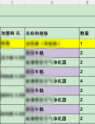 汽车品牌排名函数vlookup:揭秘权威汽车品牌排行榜的背后