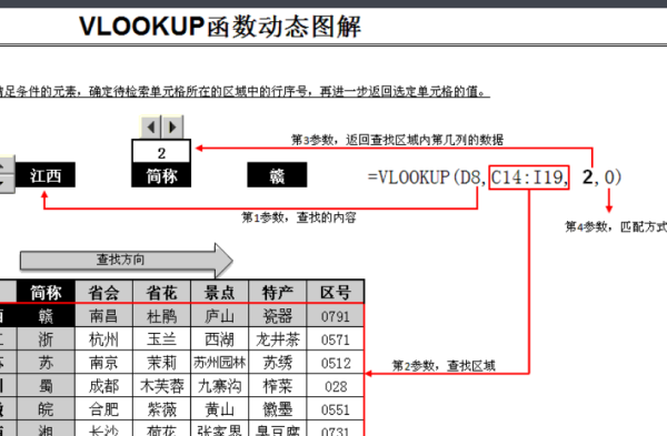 汽车品牌排名函数vlookup:揭秘权威汽车品牌排行榜的背后