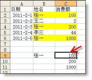 汽车品牌排名函数vlookup:揭秘权威汽车品牌排行榜的背后