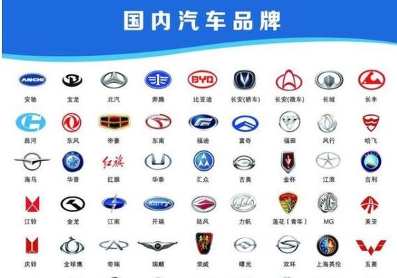 中国最新汽车品牌大全