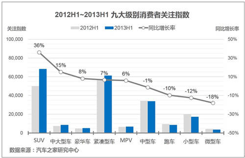 汽车品牌消费车特性，深入解析各品牌的优势与不足