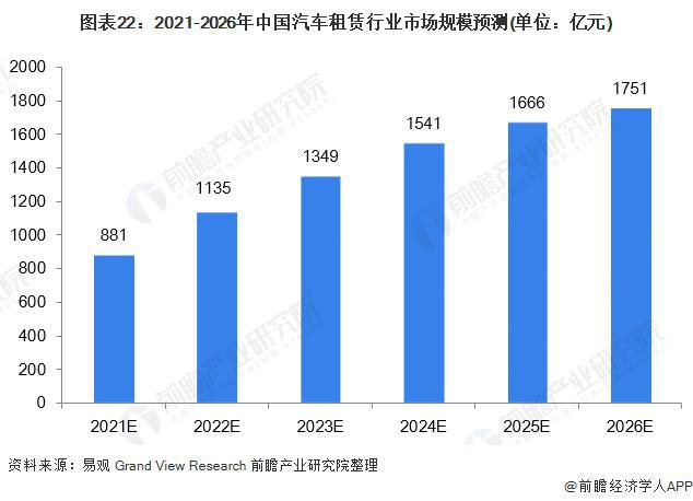 探讨未来汽车趋势，揭示品牌发展策略