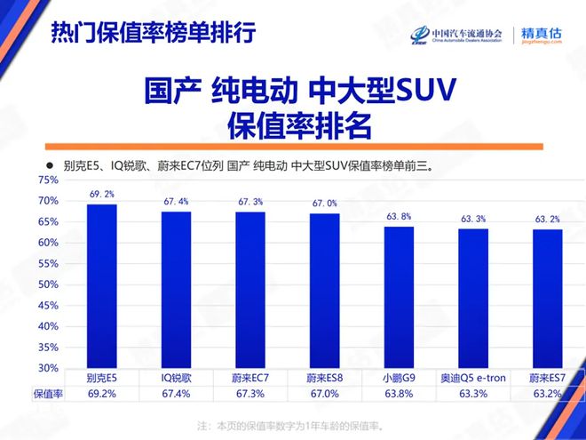 深度解析中国汽车品牌的崛起之路，哪个省市的汽车品牌最好？