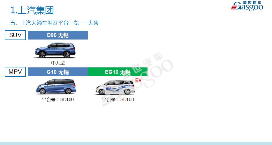 上汽集团旗下的汽车品牌有哪些？——探访中国汽车产业巨头上汽集团