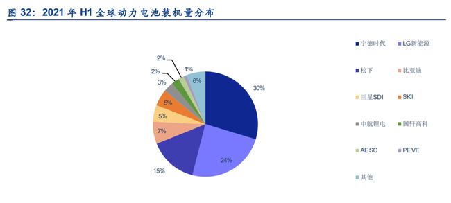 2022年全国汽车品牌销量盘点与分析，市场竞争格局重塑